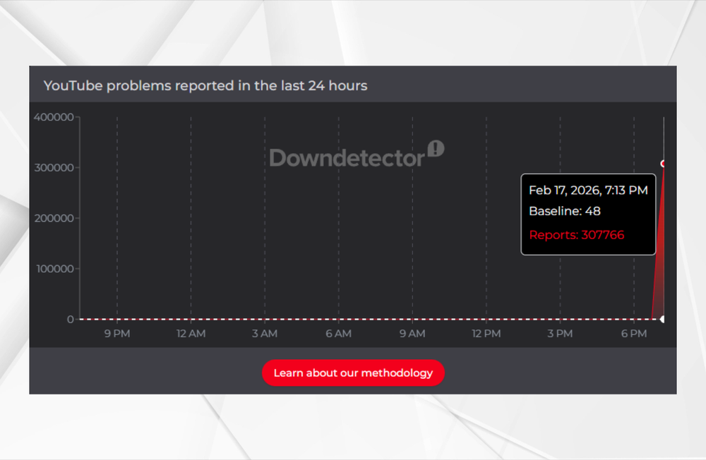 YouTube Experiences Widespread Service Outage Impacting Millions Globally