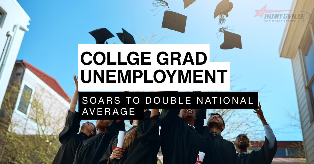 College Grads Grapple with Soaring Unemployment in 2025